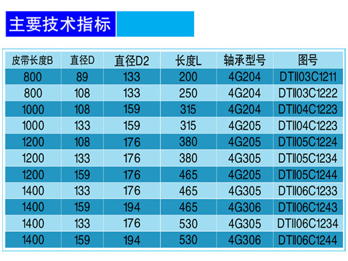 錐形上調(diào)托輥-技術(shù).jpg