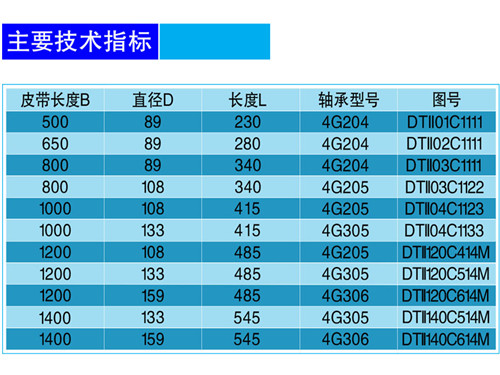 強制糾偏托輥組-技術(shù).jpg